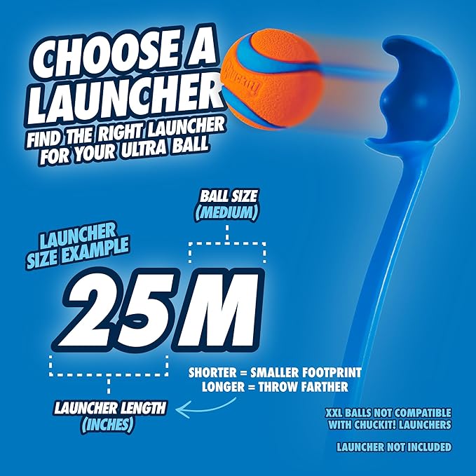 Chuckit! Ultra Ball Dog Toy - Medium Bouncy Fetch Balls for Dogs 20-60 lbs - Made from Durable Rubber - Floating Water Pet Toys - Size Medium - 2.5-inch Diameter -,2 Count (Pack of 3)