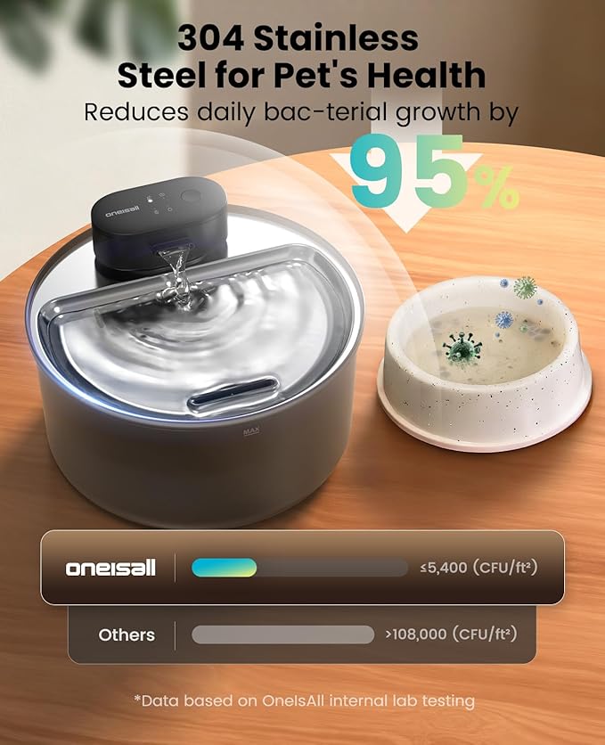 oneisall Cat Water Fountain Stainless Steel Tray: 108oz/3.2L Wireless Pet Fountain for Cats Indoor, Rechargeable Battery Operated Automatic Cordless Water Dispenser for Drinking, Ultra Quiet, BPA-Free