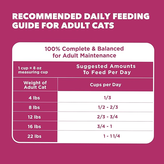 IAMS Proactive Health Adult Urinary Tract Healthy Dry Cat Food with Chicken, 3.5 lb. Bag