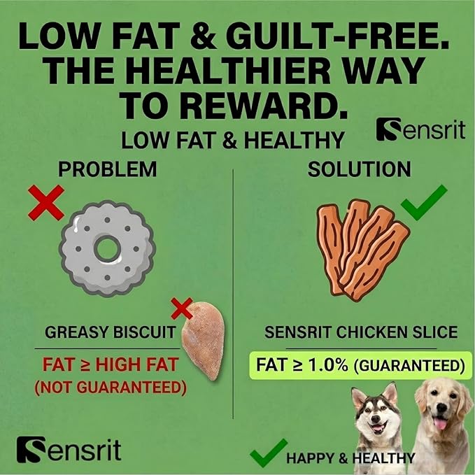 Whole Chicken Breast Dog Treats - 10 Oz (285g) Premium Jerky, High Protein (45%) Real Meat Snacks, Low Fat Training Rewards for Small Medium Large Dogs, Healthy Chews