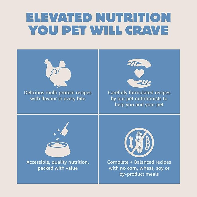 Summit Range Rotisserie Chicken Meal + Turkey Meal Dry Cat Food, Affordable, Healthy Kibble for Adults & Seniors, Multi-Animal Protein for Picky Eaters, Pumpkin for Sensitive Stomachs, 12 lb Bag