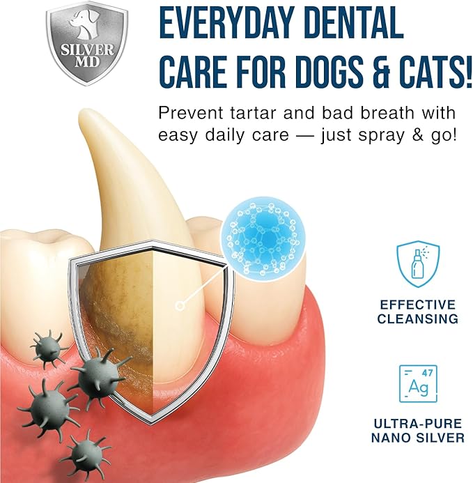 Pet Dental Care Spray for Dogs & Cats, 8 Oz, Breath Freshener & Oral Hygiene Solution with Nano Silver & Tartar Buildup Support, Teeth Cleaning Gum Spray, Gentle Formula, No Brushing