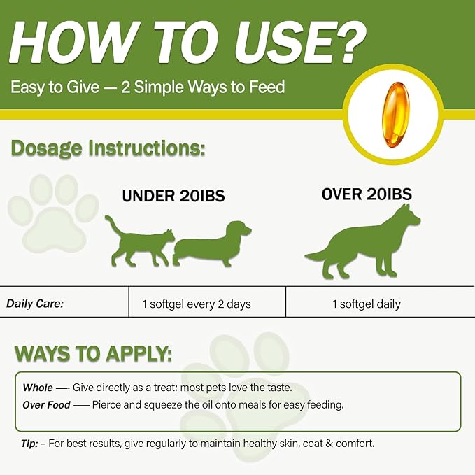 【NUTRIARISE】 Omega 3 Fish Oil Capsules for Dogs – Supports Heart, Skin & Coat, Dog Supplement with EPA & DHA | 120 Softgels