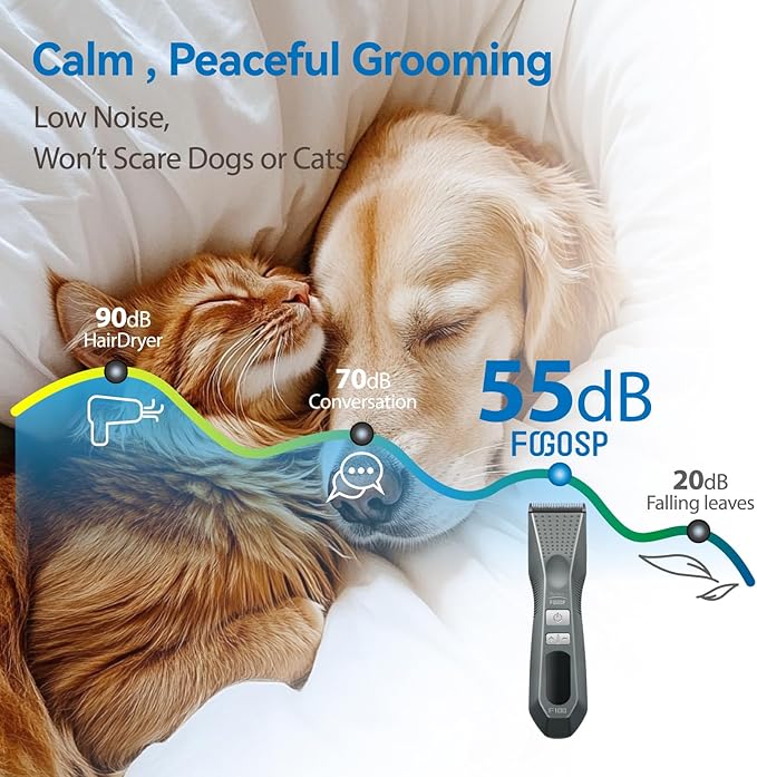 Cordless Dog Grooming Clippers More Than 10H Run Time 3-Speed Professional Pet Clippers for Grooming Heavy Duty Thick Hair Detachable Carbonized Steel Blade Low Noise