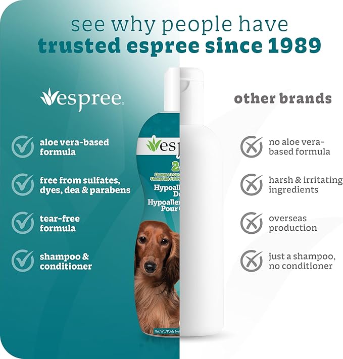 Espree Hypoallergenic Dog Shampoo & Conditioner, Tearless Formula with Aloe Vera, Sulfate-Free, Paraben-Free, Harsh Chemical and Dye-Free, Safe for Sensitive Skin, 20oz