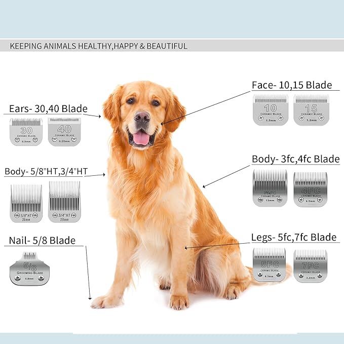 Detachable Pet Dog Grooming Stainless Steel Blades,Compatible with Andis Size-5/8 Cut Length 1/32-inch(0.8mm),Compatible with Oster A5,Wahl KM10 Series Clippers