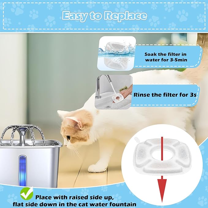 KAEGREEL 39 Pcs Cat Water Fountain Filters for Veken 95oz/2.8L, 67oz/2L, 135oz/4L Cat Dog Fountain Automatic Pet Fountain Dog Water Dispenser, Pet Fountain Filter & Pre-Filter Sponges & Cleaning Set