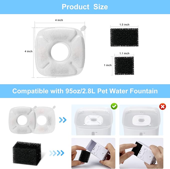 Cat Water Fountain Filters - 32 PCS Replacement Filters & Sponges for 95oz & 67oz Fountain