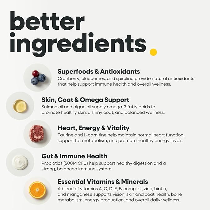 Dog Multivitamin - 24-in-1 Chewable Supplement with Vitamins A, B, C, D, E and Dog Probiotics – Premium Dog Vitamin Chews w/Human-Grade & Natural Ingredients, 120 Count