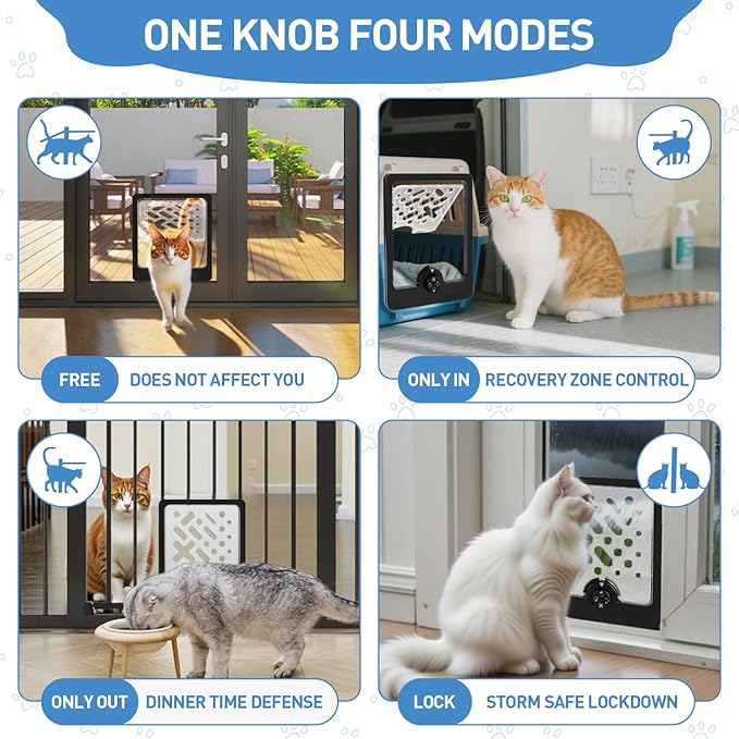 Multi-Use Small Pet Door – for Litter Box, Cabinet, Cage & DIY Projects – Privacy Door Flap for Cats, Rabbits & Small Dogs (9.8" x 11.8" Cutout, Easy Install)