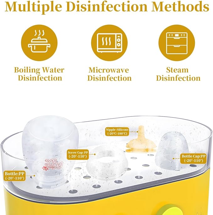 Pet Feeding Bottle and Syringes,60ml Nursing Bottle, 3 Sizes Nipples with Ventilation Valve Resistant Tearing Perfect for Puppies, Kittens, Small Wildlife (Yellow)