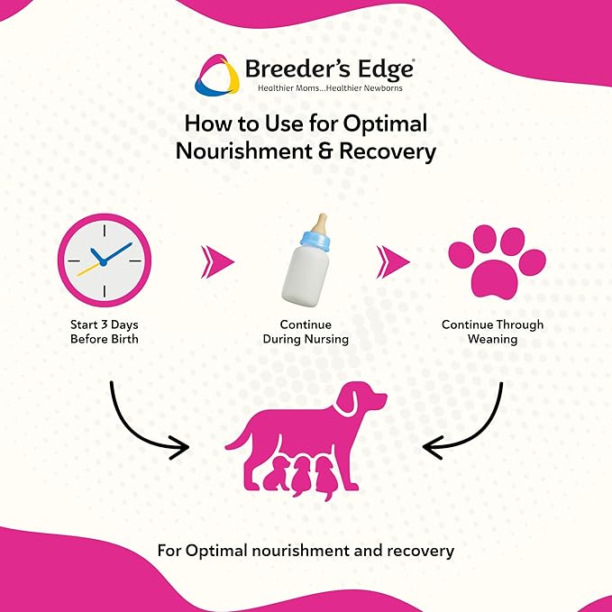 Breeder's Edge Oxy Momma Soft Chews, Postnatal Vitamin Supplement for Lactating Dogs and Cats, Supports Recovery, Hormones, and Next Pregnancy - for Medium & Large Dogs, 40ct Soft Chews
