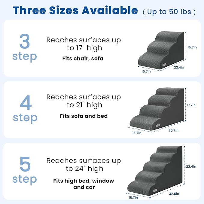 Dog Steps for Bed, 4 Step Pet Stairs for Small and Medium Dogs, Non-Slip Dog Ramp with Washable Cover, High-Density Support Foam for Easy Climbing,Grey