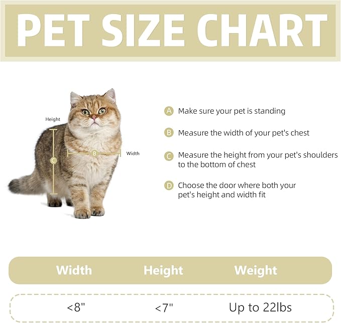Cat Door Interior Door - Coffee Warm Classic, Large No-Flap Pet Door for Cats Up to 22 LBS, Easy DIY Setup, No Training