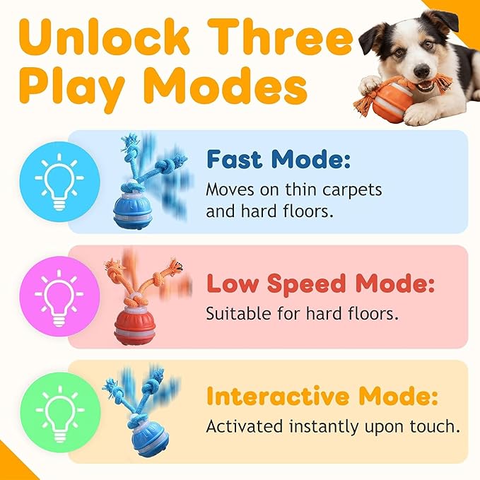 Interactive Dog Toys,Dog Toy Ball with Squeaky Sound and Stimulation,Automatic Moving Activated Dogs Toy for Small/Medium Dogs, Indoor and Outdoor Pet Exercise Toy for Boredom (Orange)