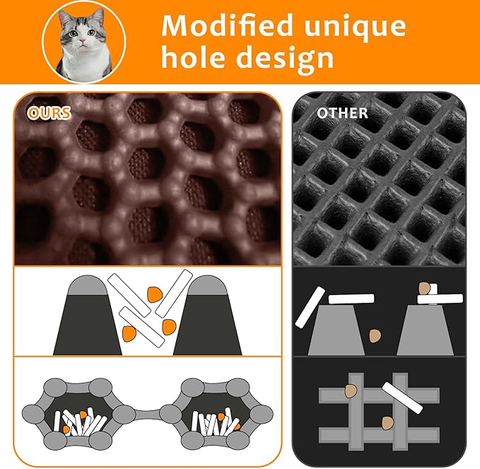 28"x48" Cat Litter Mat, EVA & Fabric Double Layer Design Waterproof Bottom Cat Litter Mat,Anti-slip Litter Box Mat,Easy To Catch Pet Litter,Easier To Clean,Washable,Soft on Paws,Large Capacity,Brown