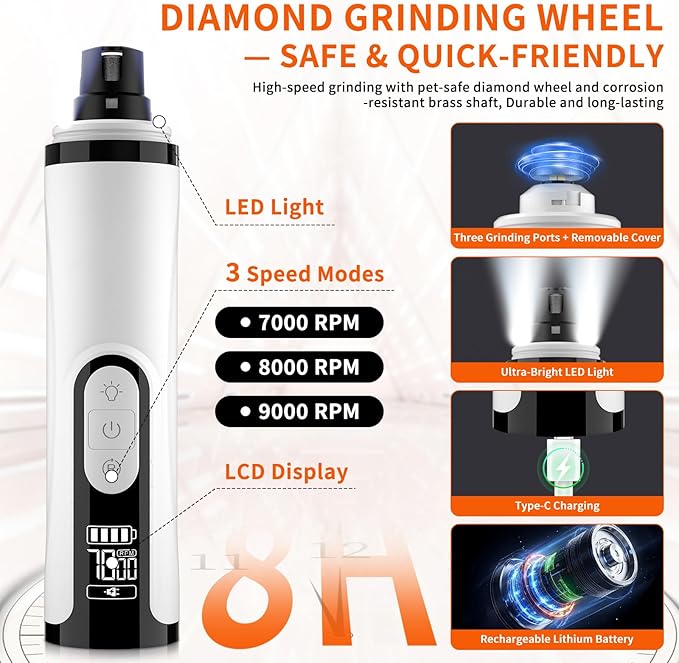 Dog Nail Grinder Upgraded – Gentle Paw Grooming & Smoothing, 3 Speed Dog Nail Trimmers & Dog Nail Clippers with Display, 2 LED & 3 Grinding Ports Ideal for Small/Medium/Large Dogs, Cats/Other Animals