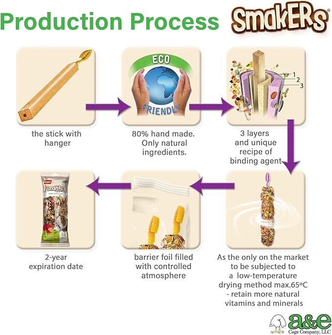 Vitapol Smakers by A&E Cage Co Vegetable Treat Sticks – Twin Pack Small Animal Snack Sticks – Natural Chew Treats for Rabbits, Hamsters, Gerbils, Mice & Rats