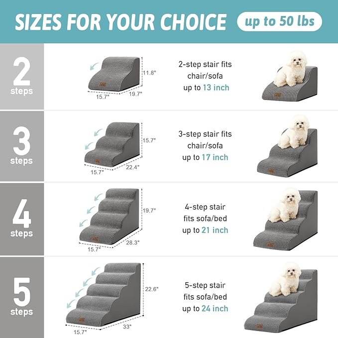 Dog Stairs for Small Dogs 15.7" H, Curved Dog Step for Puppy, Older Cat, Medium Pet Ramp for Sofa, Couch or Chair, Ladder with High Density Foam, 3 Step, 15.7x22.4x15.7 inch, Dark Grey