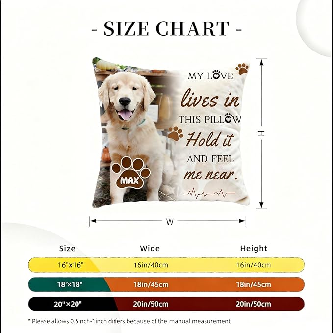 Photo Pet Memorial Throw Pillow | Personalized Custom Pillow, a Warm & Comforting Gift for Remembering Beloved Dogs and Cats