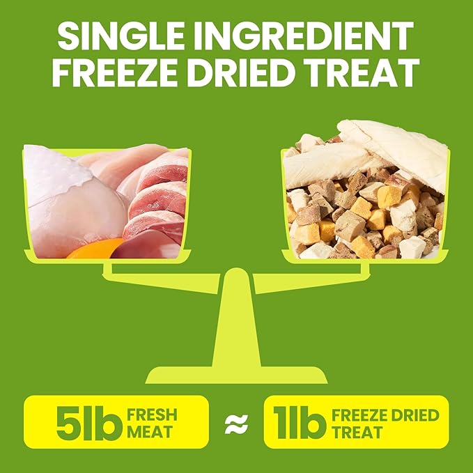OPET Freeze Dried Treats for Dogs & Cats, High Protein, Bite-Sized, Freeze Dried Chicken Breast+Chicken Liver+Egg Yolk+Duck Breast 4 in 1 Addictive-Free Traning Snacks, Sealed Box(1.1Lb)