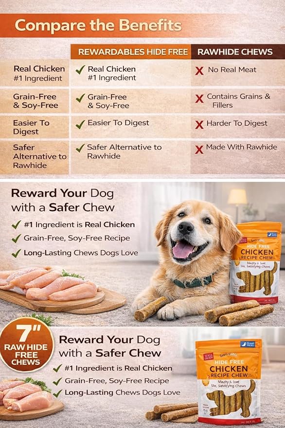 Hide Free Chicken Recipe Chews, 10 Count