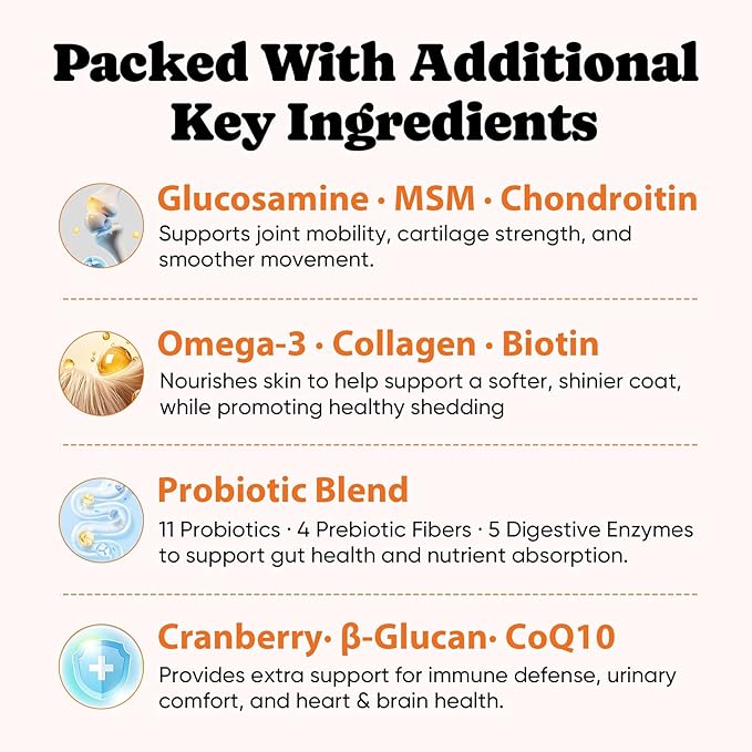 Dog Vitamins & Supplements 34-in-1 Pet Multivitamin Softchews, Daily Dog Supplements for Hip & Joints, Skin & Coat, Immune Health with Glucosamine, Probiotics, Collagen & Fish Oil (90-Day Supply)