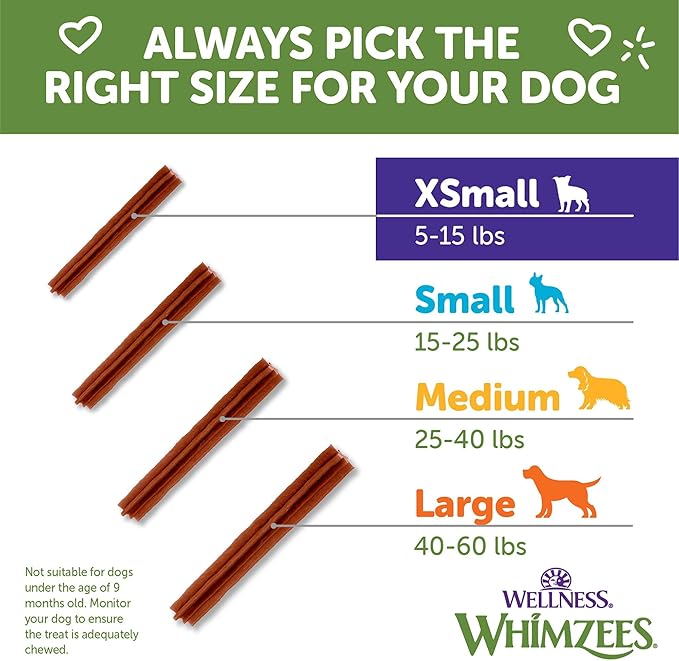 WHIMZEES Wellness Stix Dog Dental Treats, Extra Small Size Stick, (56 Count)