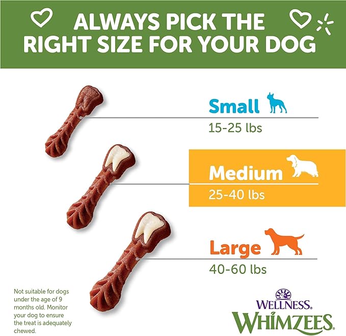 WHIMZEES Wellness Value Box Dog Dental Treats, Medium Size (44 Count)