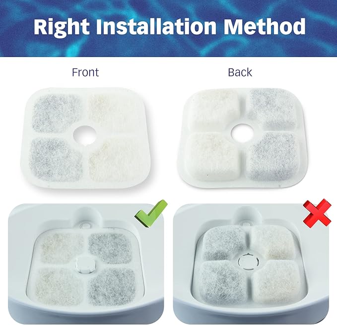 PET STANDARD Water Filters, Compatible with Catit® PIXI™ Water Fountain, Pack of 12