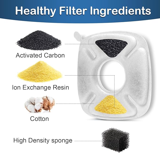 Cat Water Fountain Filter,Pet Fountain Filters Replacement Filters Compatible with Veken 95oz/2.8L Pet Water Fountain,Contains 4 Cat Fountain Filter Replacement and 4 Sponges