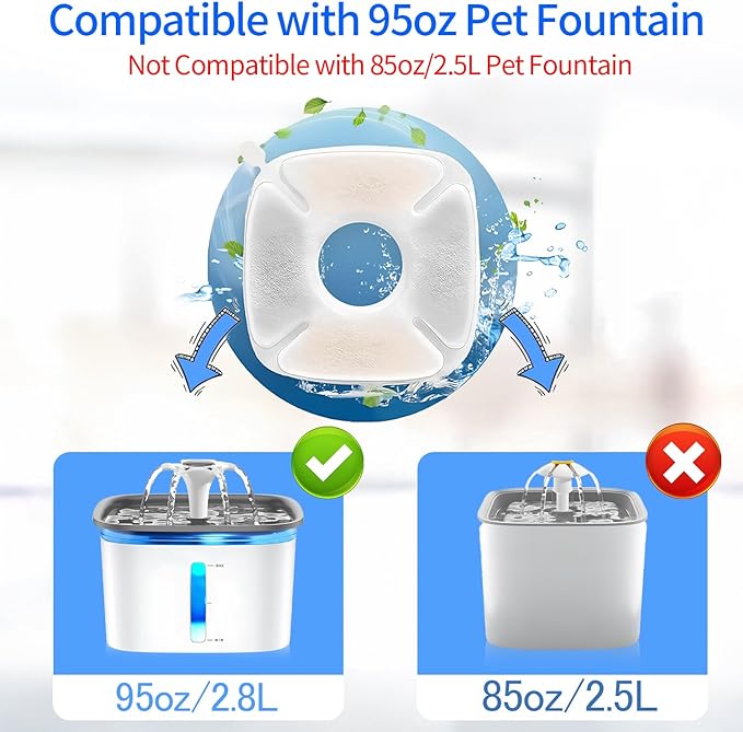 24 PCS Cat Water Fountain Replacement Filters for Veken Pet Fountain Filters 67oz/2L, 95oz/2.8L,135oz/4L Water Fountain Automatic,Pre Filter Sponge