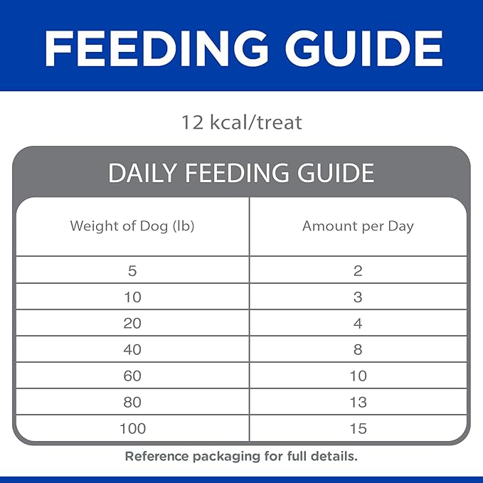 Hill's Grain Free Soft Baked Naturals, All Life Stages, Great Taste, Dog Treats, Beef & Sweet Potato, 8 oz Bag