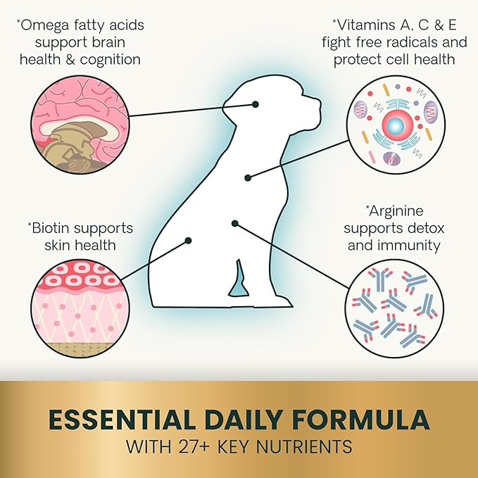 VetriScience 27+ Active Health Chewable Tablets, Canine Plus Daily Multivitamin for Puppies and Adult Dogs, Balanced Vitamins, Minerals and Antioxidants, Wellness Support, Duck, 90 Count