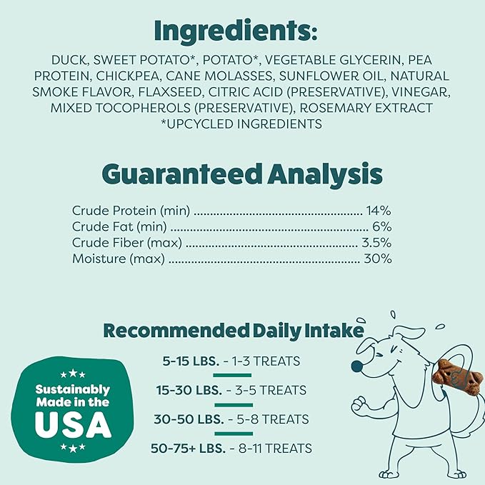 Shameless Pets Soft & Chewy Dog Treats, Lucky Ducky Meaty Tenders, 1.5lb – Real Duck is 1st Ingredient – Grain Free, No Corn or Soy – Digestive Support – for Small, Medium & Large Dogs