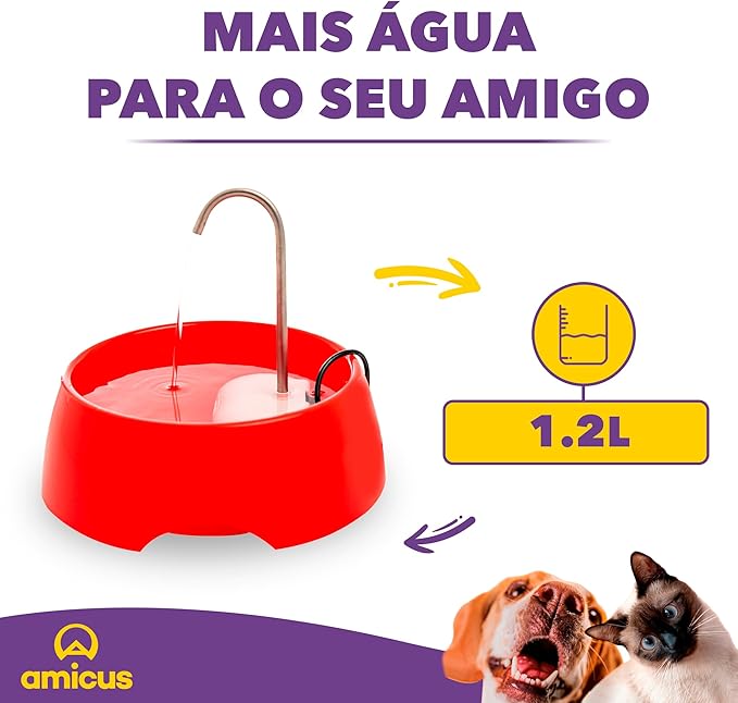 Aqua MINI Portable Pet Water Fountain - Automatic Drinking Bowl for Cats and Dogs - Stainless Steel Faucet - Replaceable Filters - Easy Cleaning - Ideal for Multiple Pets - 1.2L/42 fl oz - Red