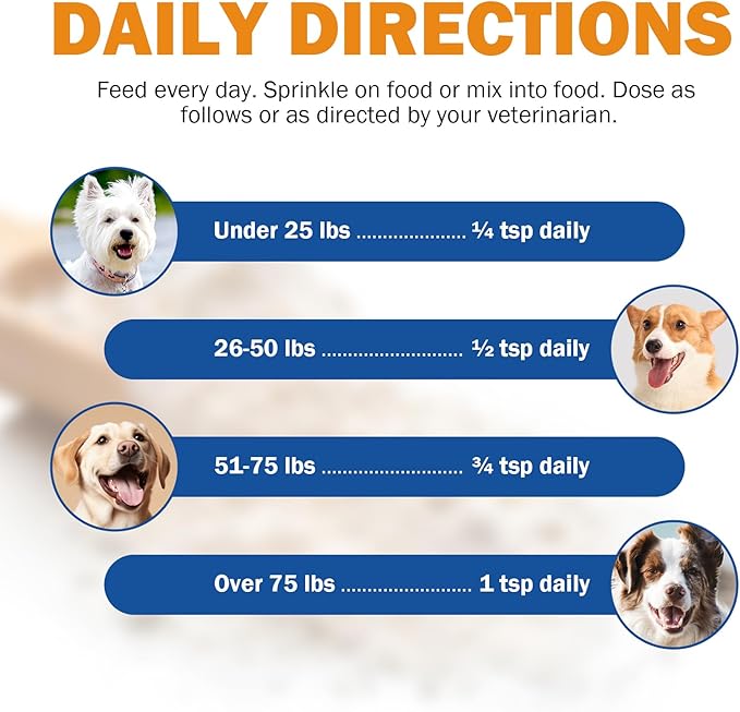 Zinc for Dogs, Heart Support Supplement for Dogs, Promote Heart Function, Healthy Skin and Coat, Strengthen Immune Function, Cellular Growth with Biotin, Selenium and Vitamins