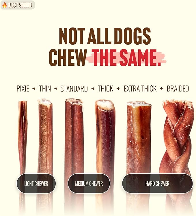 Natural Farm Odor Free Bully Sticks (7 Inch, 10 Pack), 100% Beef Pizzle Chews for Pups, Small and Medium Dogs - Fully Digestible & Best Natural Dental Treats to Keep Your Dog Busy & Happy