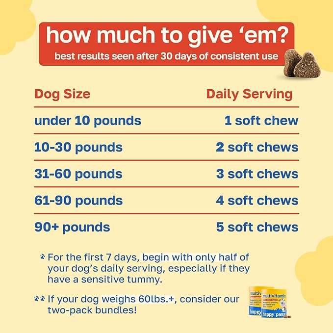 Happy Paws 10-in-1 Dog Multivitamin, Supplements for Dogs for Daily Nutritional & Immune Support, Suitable for All Breeds & Ages with Coconut Oil, Vitamin D3 and Biotin, Vegan Lamb Flavor, (100 Chews)