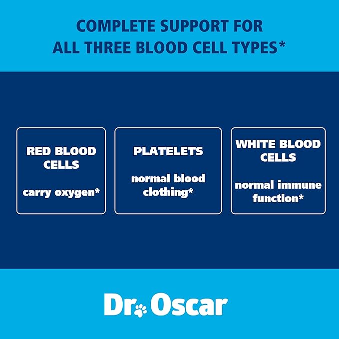 3in1 Blood Aid, Immunity & Energy for Dogs, Iron Supplement for Dogs, Helps Maintain Blood Health, Normal Red Cells Levels & Normal Clotting Function, 120 Tablets