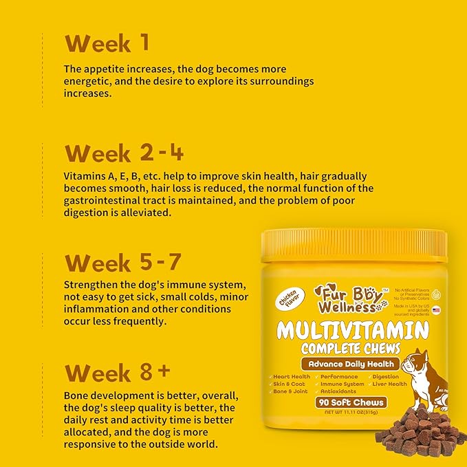 Maximum Support Daily Dog Multivitamin – Advanced Care Formula for Fast Relief of Hip & Joint, Skin & Coat, Immune & Allergy Health – Glucosamine, Chondroitin, Probiotics & Omega Fish Oil – 90 Chews