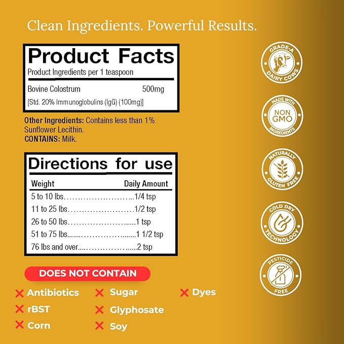 Veterinarian Approved Super Pet Nutrition - for Dogs and Cats - Liposomal Bovine Colostrum, Rich in Immunoglobulins (25%+), Support for Immune and Digestive Systems, Allergies (1.76 Ounces)