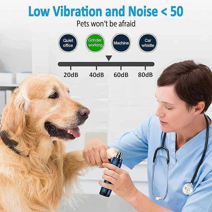 Dog Nail Grinder,2 Or 3-Speed Electric Low Noise Pet Nail Trimmer(2-speeds 1)