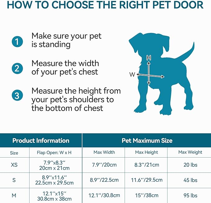 PAWISE 2 Way Dog Door, Lockable Dog Flap with Durable Metal Panel & Flexible Transparent Flap, Weatherproof & Easy Install Pet Door for Dogs, Quiet and Energy-Efficient Design Doggy Door (11.8"x12.2")