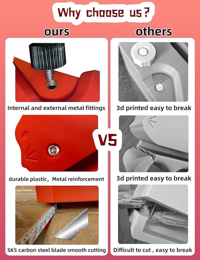 Cardboard Cutter for Cat Scratchers,Includes 10 Blades,3m nylon reusable strap,Non 3D Printed,DIY Cat Scratchers Cardboard Strip Tool,,Cardboard Cutting Machine for Cat Lovers (Red, Non-3D Printed)