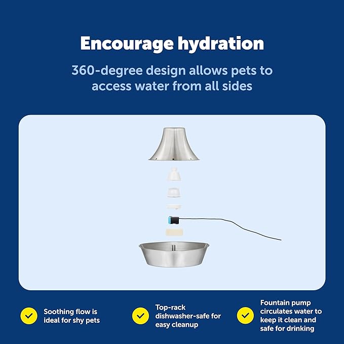 PetSafe Seaside Stainless Pet Fountain - Encourages Hydration - Dual Filtration Removes Odors - Compact Design - Rust Resistant Material - Quiet Motor -