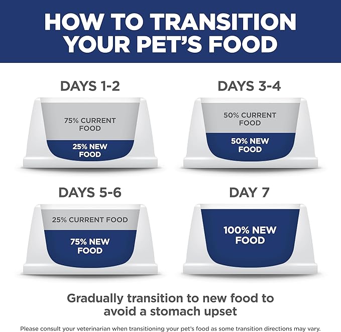 Hill's Science Diet Indoor, Adult 1-6, Easy Litter Box Cleanup, Dry Cat Food, Chicken Recipe, 3.5 lb Bag