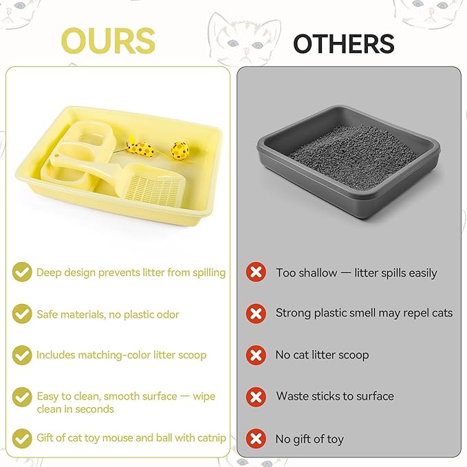 Pawise Cat Starter Kit Includes 4PCS Kitty Supplies, Great for Small Kitties, 14.5x10.5 Inch (Yellow)