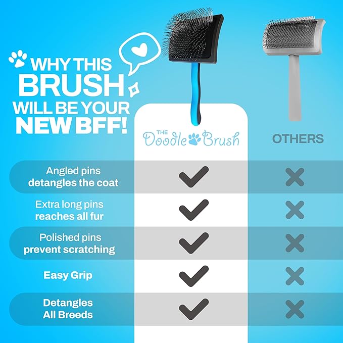 Slicker Brush for Dogs Detangler, Poodle Pin Dematting Dog Hair Brushes, Extra Long Pin Slicker for Goldendoodle, Cockapoo, Cavapoo, Tangle-Free Grooming Shiny Coat Pet Brushes