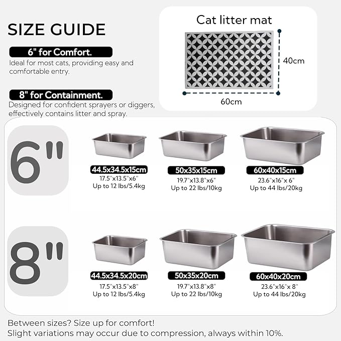 2 pack Stainless Steel Cat Litter Box with High Sides - Metal Cat Pan, Large Indoor Litter Tray, Never Absorbs Odor, Pet Toilet Supplies Smooth Surface for Kitten, Kitty, Rabbit 17.5"13.5"x6"